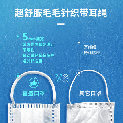 霍尼韋爾霍盛HMS-DM-01一次性口罩圖片4