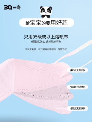 三奇3D立體兒童口罩圖片1