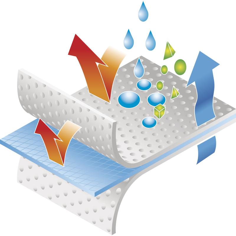 代爾塔406216限次性無紡布防塵防化連體服圖片2