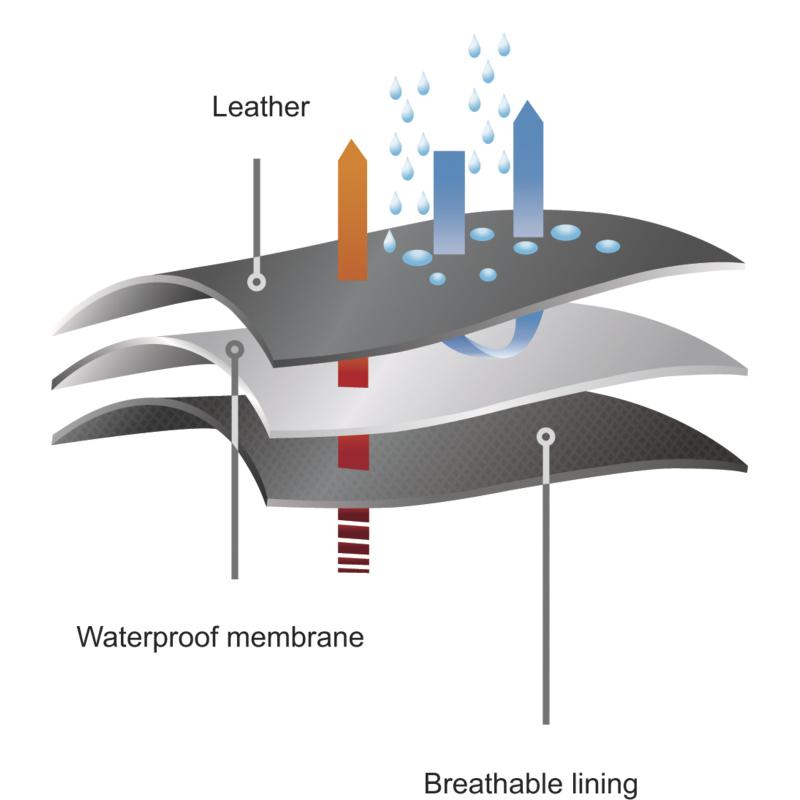 代爾塔301913高幫防砸防穿刺防滑安全鞋圖片5
