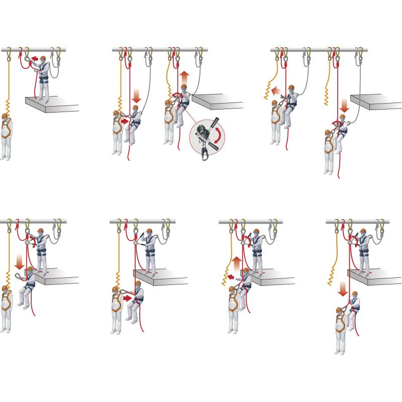 代爾塔509015救援逃生緩降器裝置圖片3
