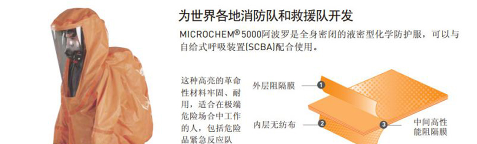 微護(hù)佳OR50-T-99-186-03 MC5000阿波羅液密型防護(hù)服圖片1
