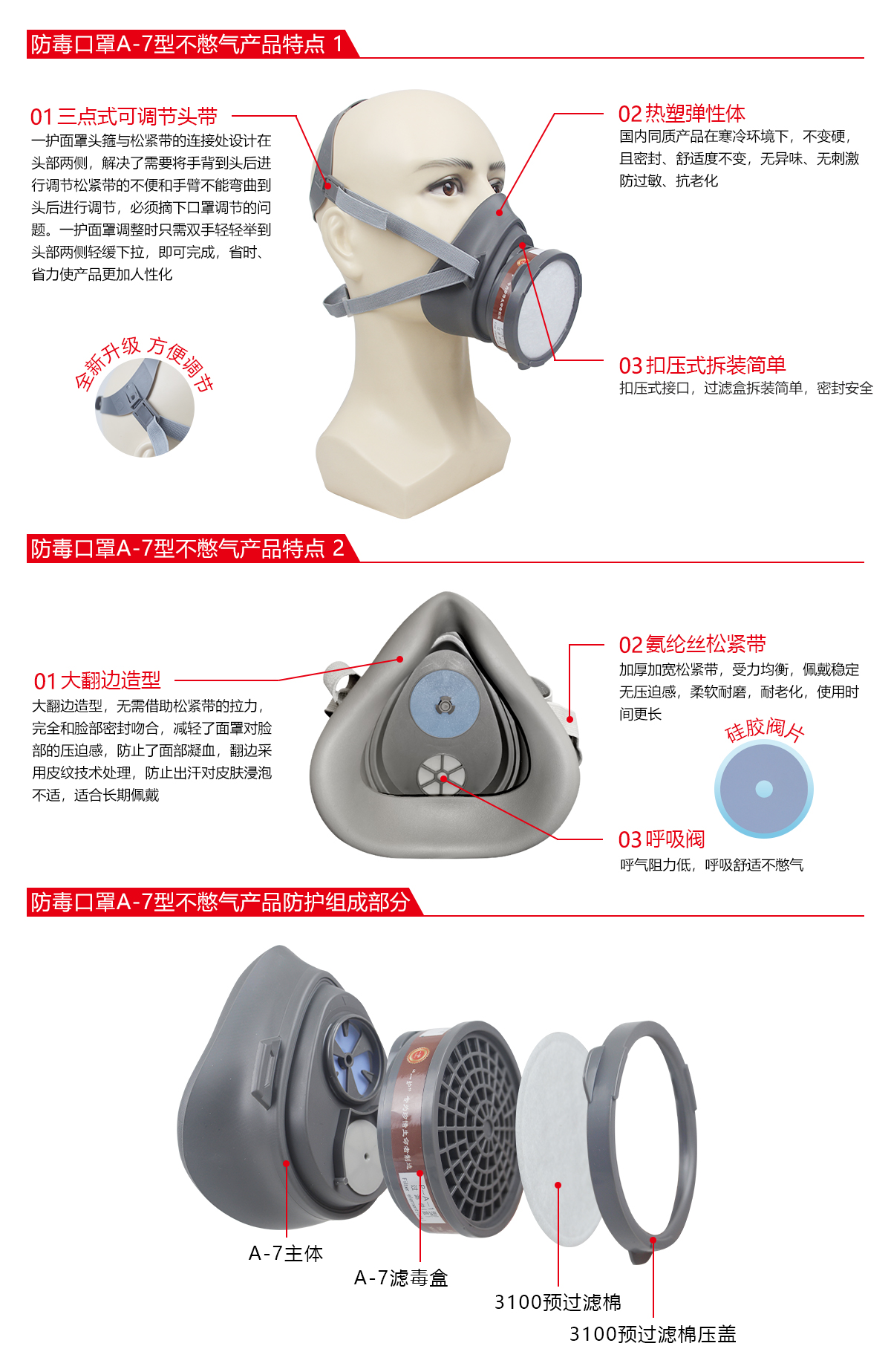 一護(hù)A-7型橡膠單濾盒過濾式防毒面具圖片1