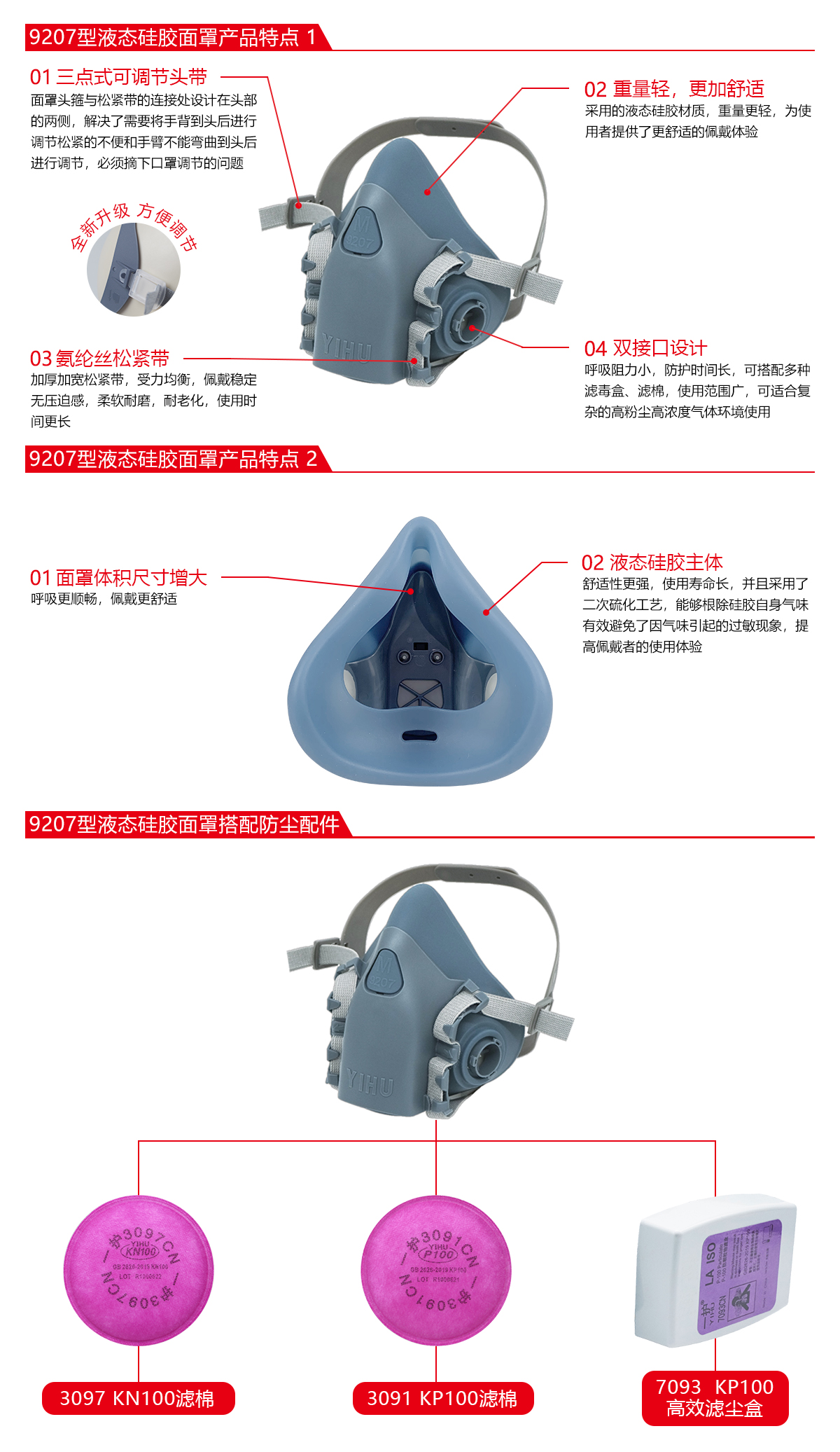 一護9207硅膠雙濾盒防塵面具套裝圖片1 一護9207硅膠雙濾盒防塵面具套裝圖片1