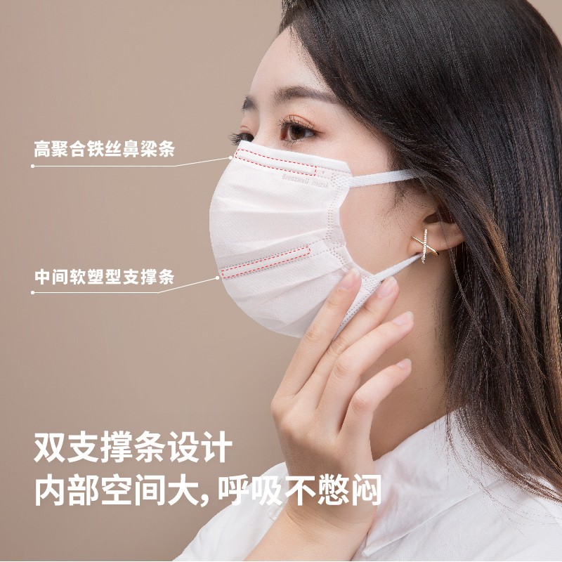 松研B29平面一次性口罩圖片2