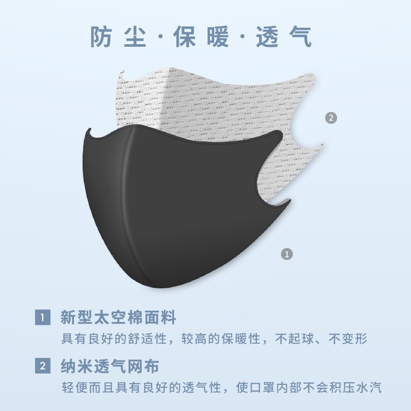 松研兒童折疊式時尚防塵保暖口罩圖片2