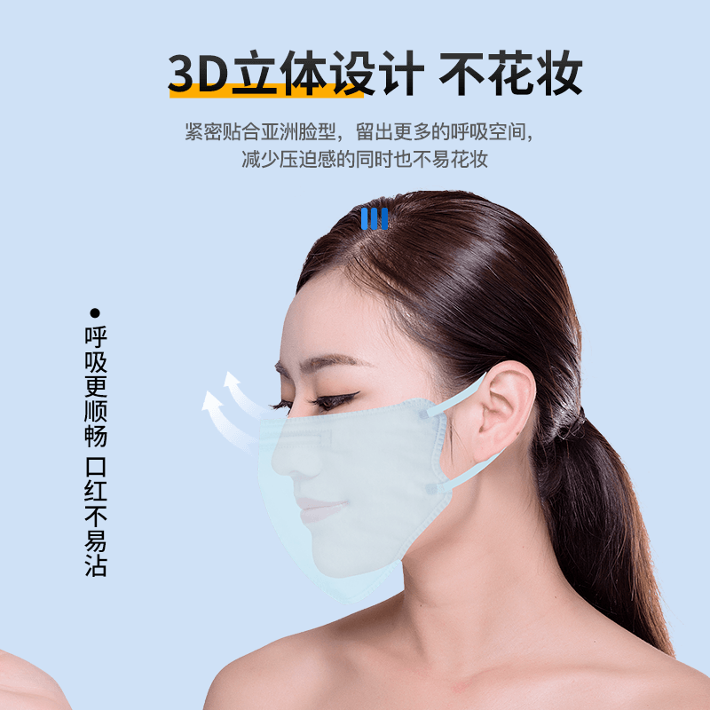 恩惠醫療平面防曬一次性醫用口罩圖片4 恩惠醫療平面防曬一次性醫用口罩圖片4