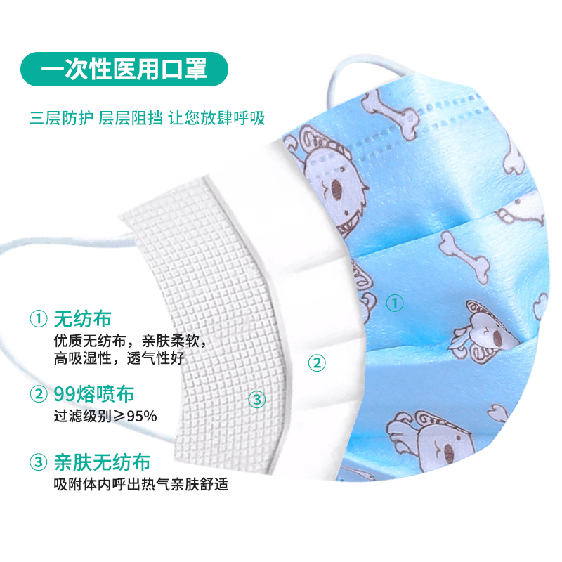 恩惠醫療平面一次性醫用兒童口罩圖片4 恩惠醫療平面一次性醫用兒童口罩圖片4