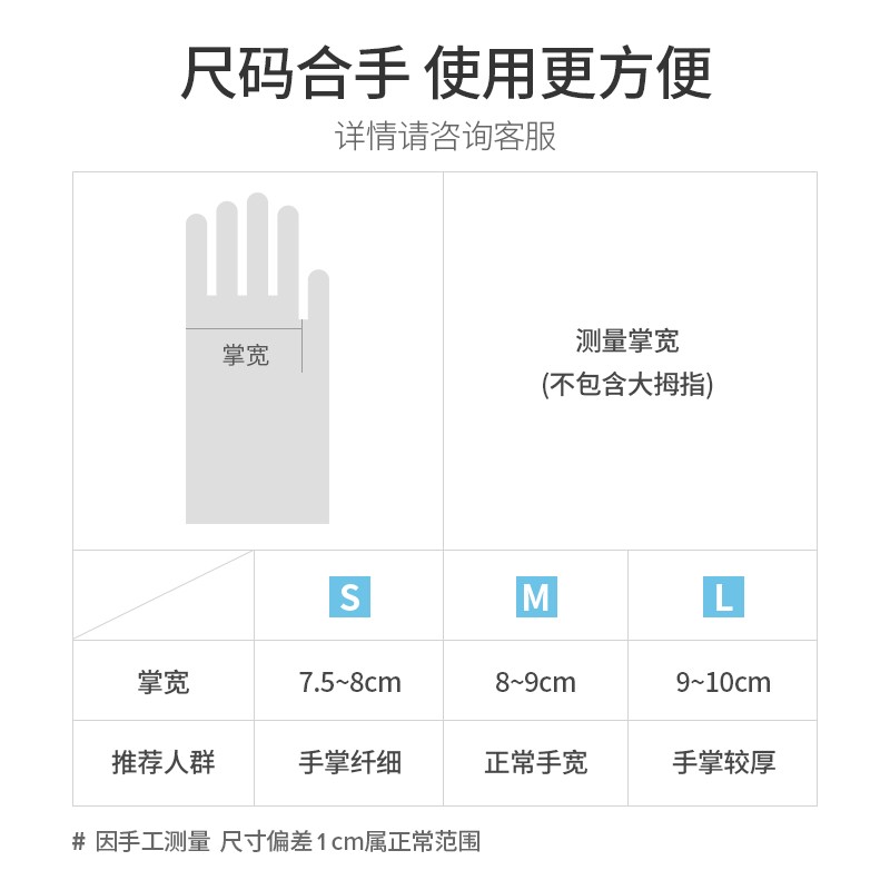 藍帆醫療L9313一次性橡膠滅菌有粉醫用手套圖片4