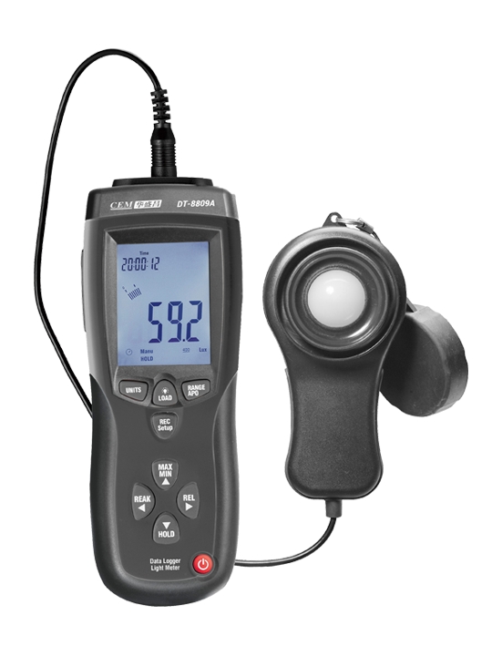 華盛昌DT-8808高精度照度計圖片1