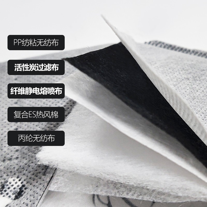 錦繡粵興一次性活性炭KN90防塵口罩圖片4