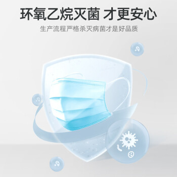 維德醫療成人一次性醫用口罩圖片1