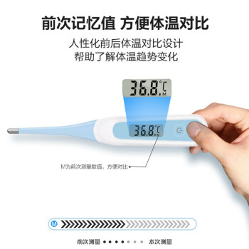樂普LMT10速測(cè)電子體溫計(jì)圖片4