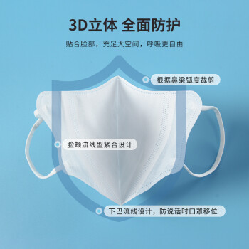 界面醫療成人折疊式白色一次性醫用口罩圖片1
