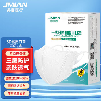 界面醫療成人折疊式白色一次性醫用口罩圖片4