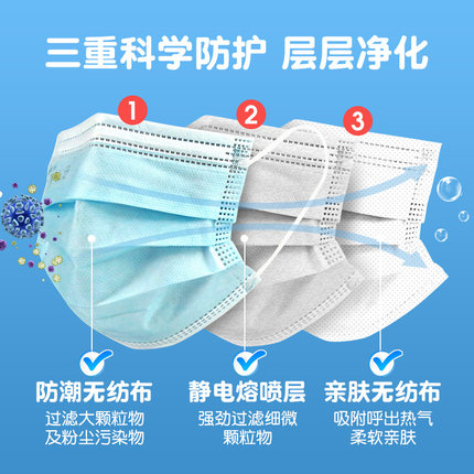 以安C06P藍色平面一次性兒童口罩圖片2