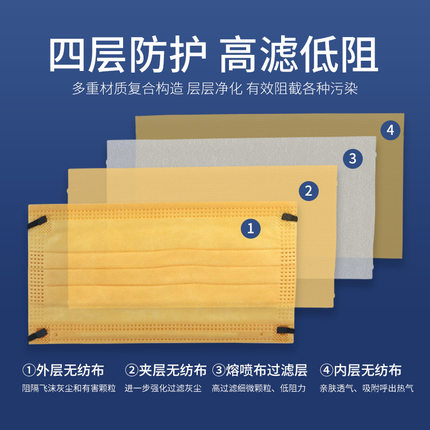 以安P509莫蘭迪彩色一次性口罩圖片3