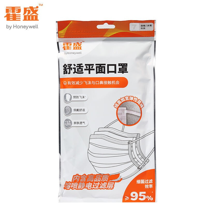 霍盛HMS-DM-03舒適平面口罩白色款大號(hào)圖片2