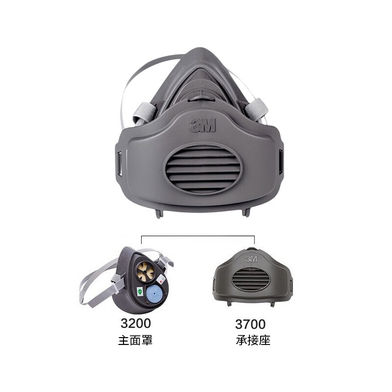 3M3270防塵面具煤礦KN95口罩圖片4