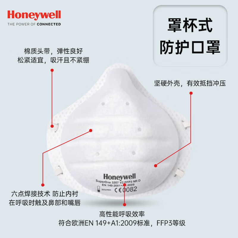 霍尼韋爾1032501 FFP3口罩Superone3207防塵口罩圖片1
