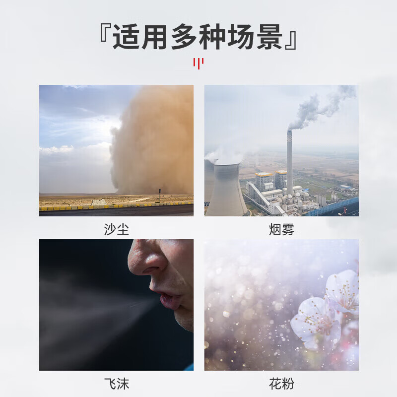 霍尼韋爾1032501 FFP3口罩Superone3207防塵口罩圖片3