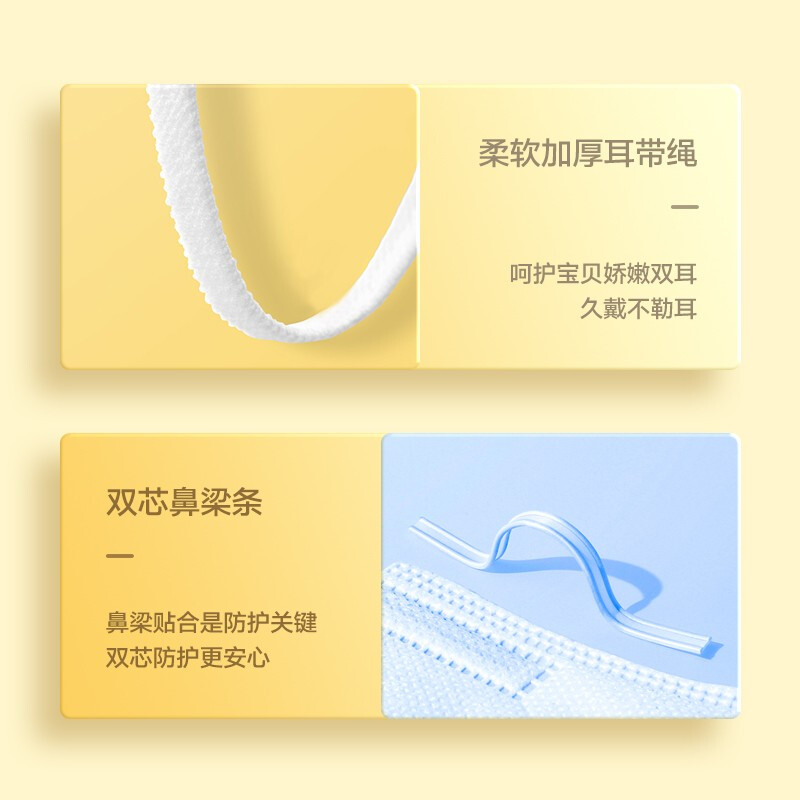 美仕康N95級滅菌醫用防護兒童口罩圖片6
