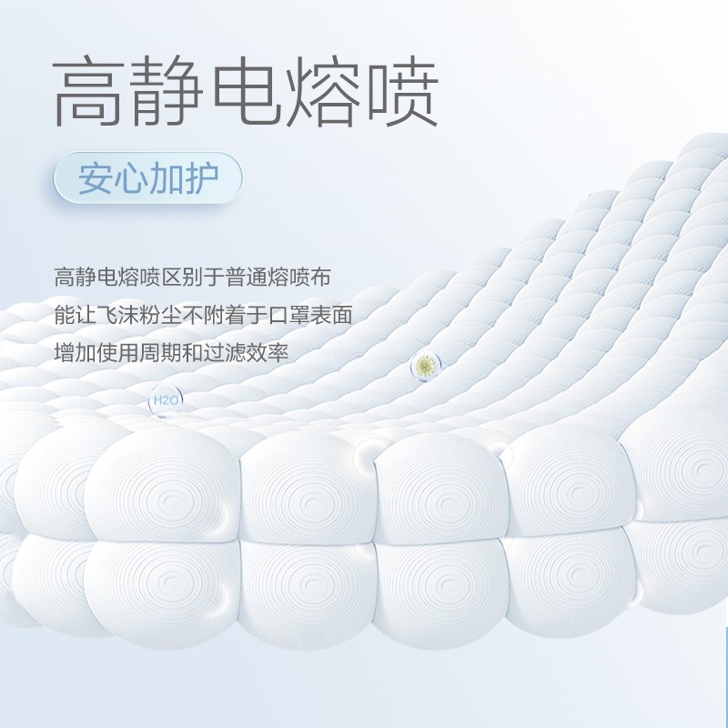 美仕康莫蘭迪成人薄款一次性口罩圖片5