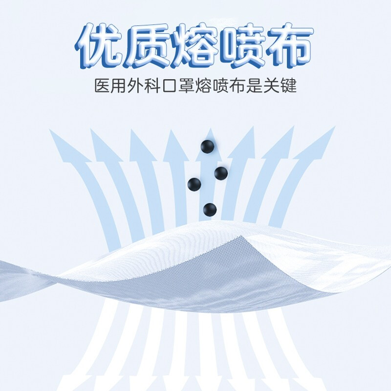美仕康滅菌級(jí)醫(yī)用外科兒童口罩圖片5