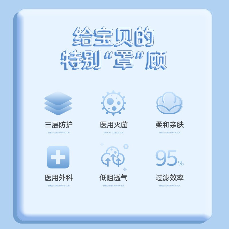 美仕康滅菌級(jí)醫(yī)用外科兒童口罩圖片6