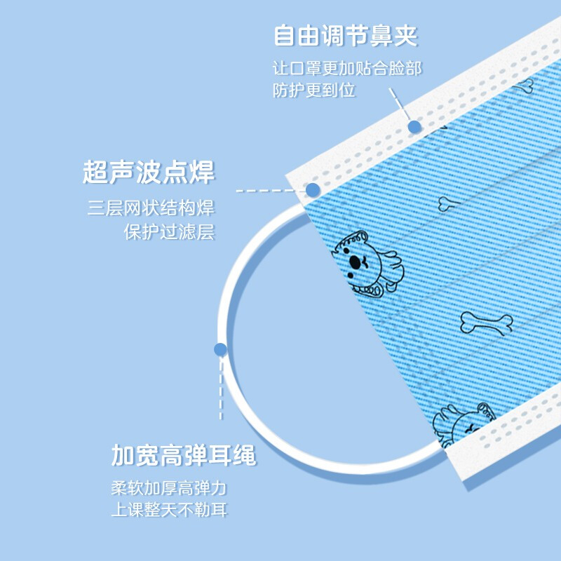 美仕康滅菌級(jí)醫(yī)用外科兒童口罩圖片7