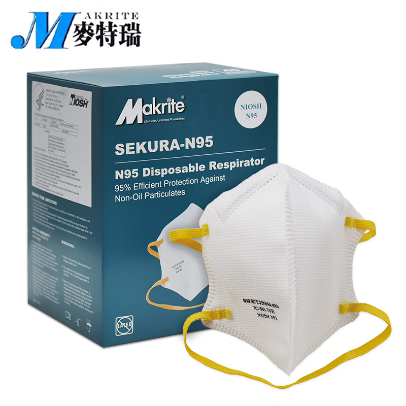 Makrite麥特瑞SEKURA-N95折疊式防塵口罩圖片2