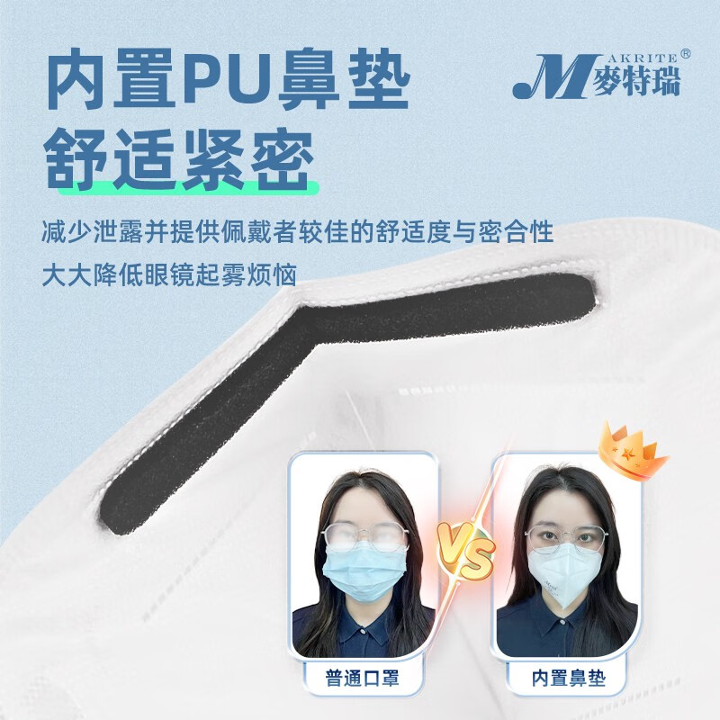 麥特瑞6002 KN95白色頭戴式防塵口罩圖片2 麥特瑞6002 KN95白色頭戴式防塵口罩圖片2