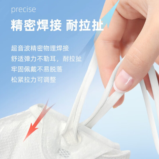 麥特瑞6001 N95白色折疊頭戴式防塵口罩圖片5