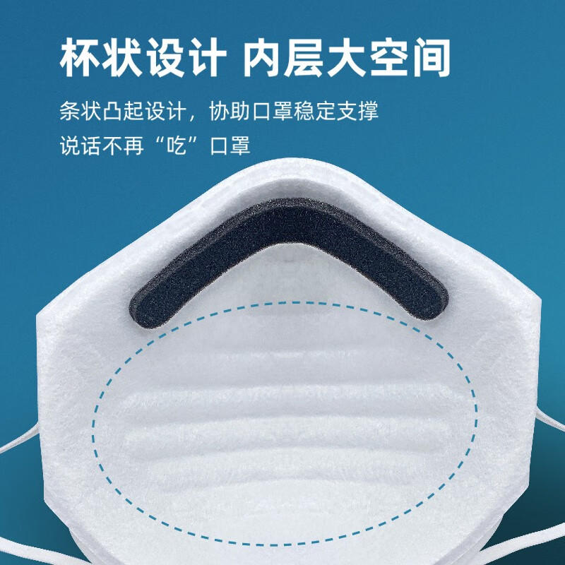 麥特瑞9900VOV KN95防塵口罩帶閥活性炭口罩耳帶頭戴圖片2