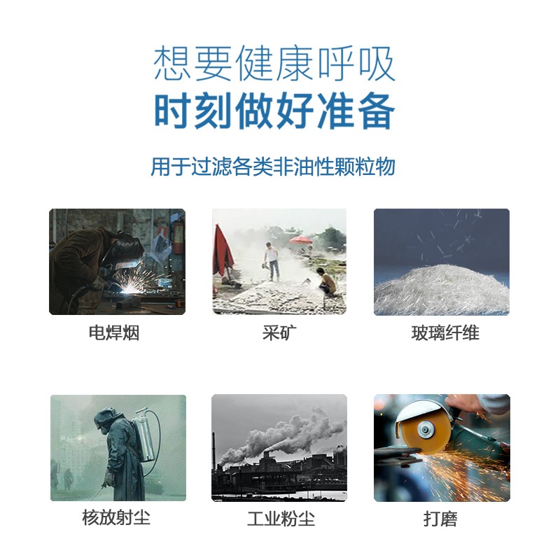 呼享3N95 KN95顆粒物濾棉圖片2