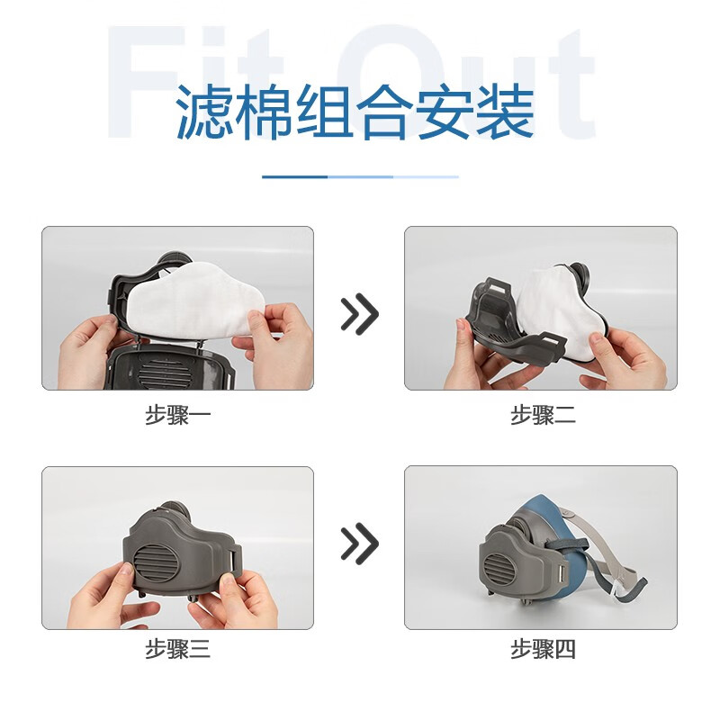 呼享3N95C KN95活性炭顆粒物濾棉圖片3