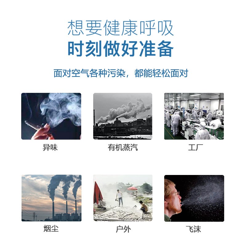 呼享HU950C KN95頭戴式活性炭折疊防塵口罩圖片2