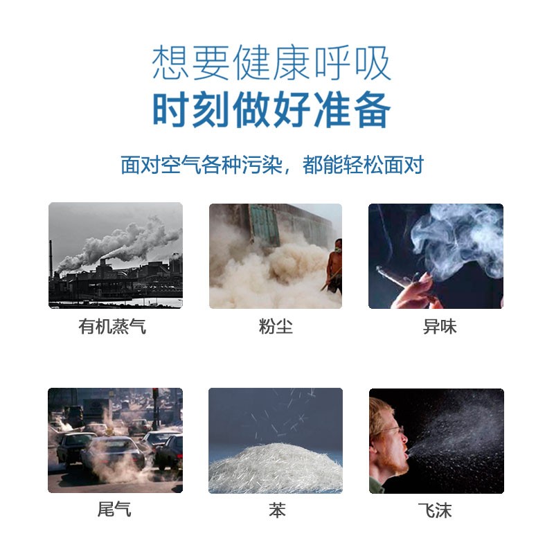 呼享HU980C KP95頭戴式活性炭杯型防塵口罩圖片3