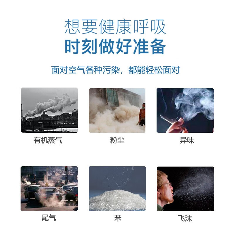 呼享HU980CV KP95頭戴式活性炭杯型帶閥防塵口罩圖片2