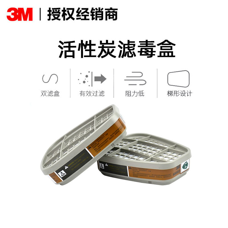 3M6005CN防甲醛及有機蒸氣濾毒盒圖片3