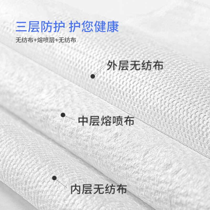 漢盾HD1096白色一次性使用防護(hù)口罩圖片4