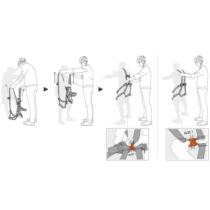PETZL攀索SWAN EASYFIT STEEL五點式高空安全帶C062AA00圖片4
