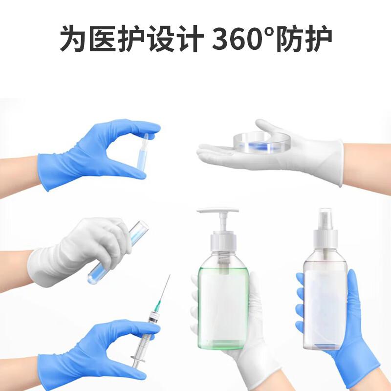 醫博康Classic NBR RB35寶藍一次性丁腈檢查手套圖片1