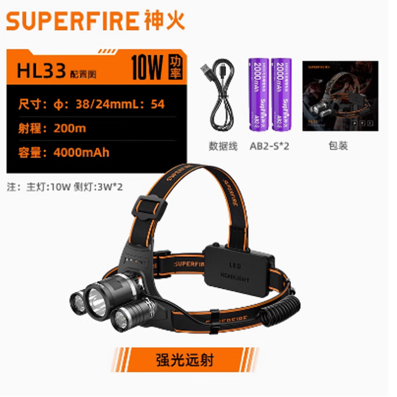 神火HL33三頭設計強光遠射頭燈圖片2