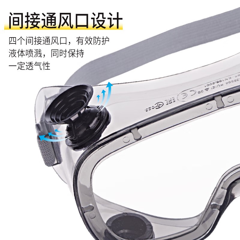 代爾塔101102 RUIZ1 AB經(jīng)濟(jì)型防霧防沖擊防化護(hù)目鏡圖片4