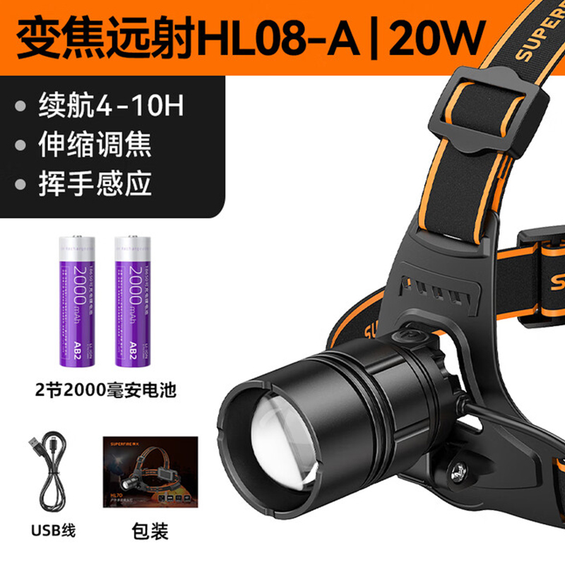 神火HL08-A大功率伸縮變焦揮手感應強光頭燈圖片1