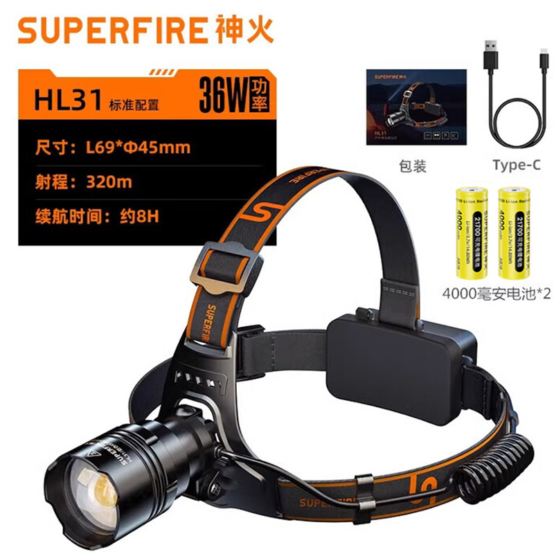 神火HL31伸縮調焦高亮遠射頭燈圖片1