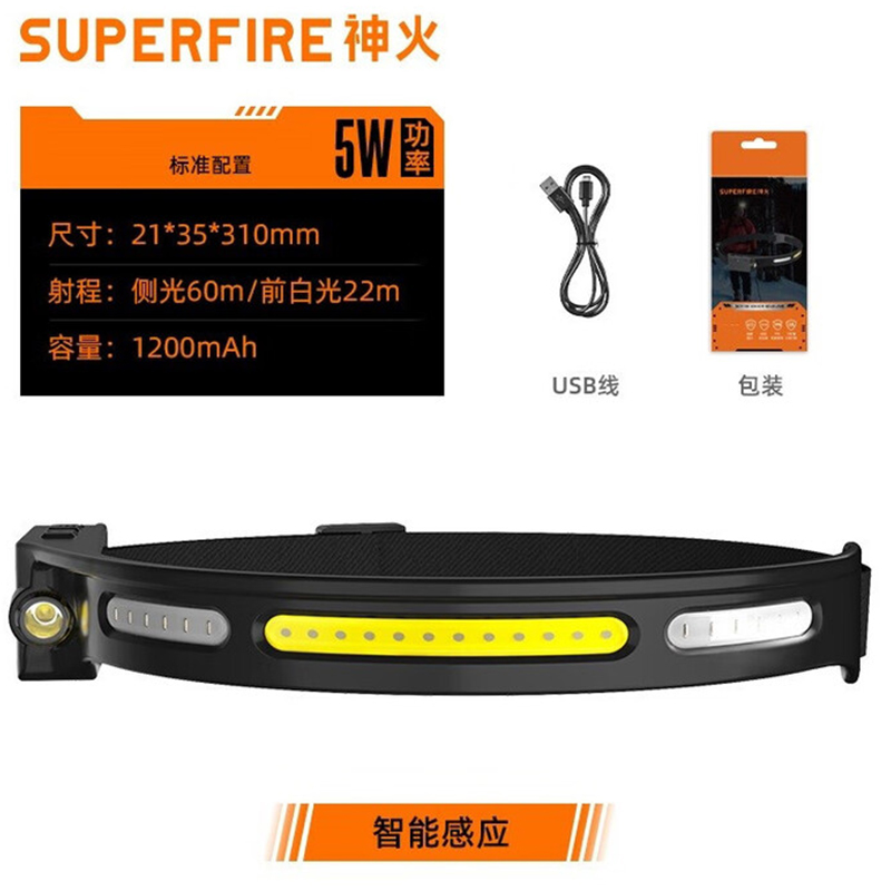 神火HL76雙光源超輕感應頭燈圖片1 神火HL76雙光源超輕感應頭燈圖片1