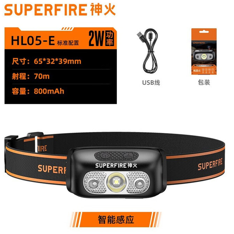 神火HL05-E智能感應高亮遠射雙光源頭燈圖片1