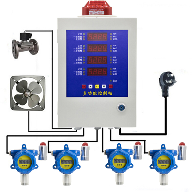 保時(shí)安BH-50數(shù)碼管多路報(bào)警控制器圖片3